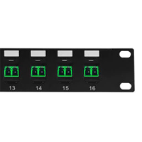 Fiber Optics Patch Panels